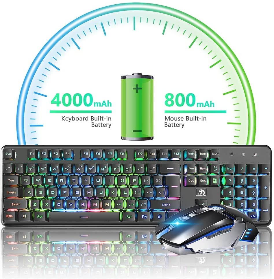 Rechargeable Keyboard and Mouse,Suspended Keycap Mechanical Feel Backlit Gaming Keyboard Mice Combo,Wireless 2.4G Drive Free,Adjustable Breathing Lamp,Anti-ghosting,4800 mAh Battery for Laptop Pc Mac