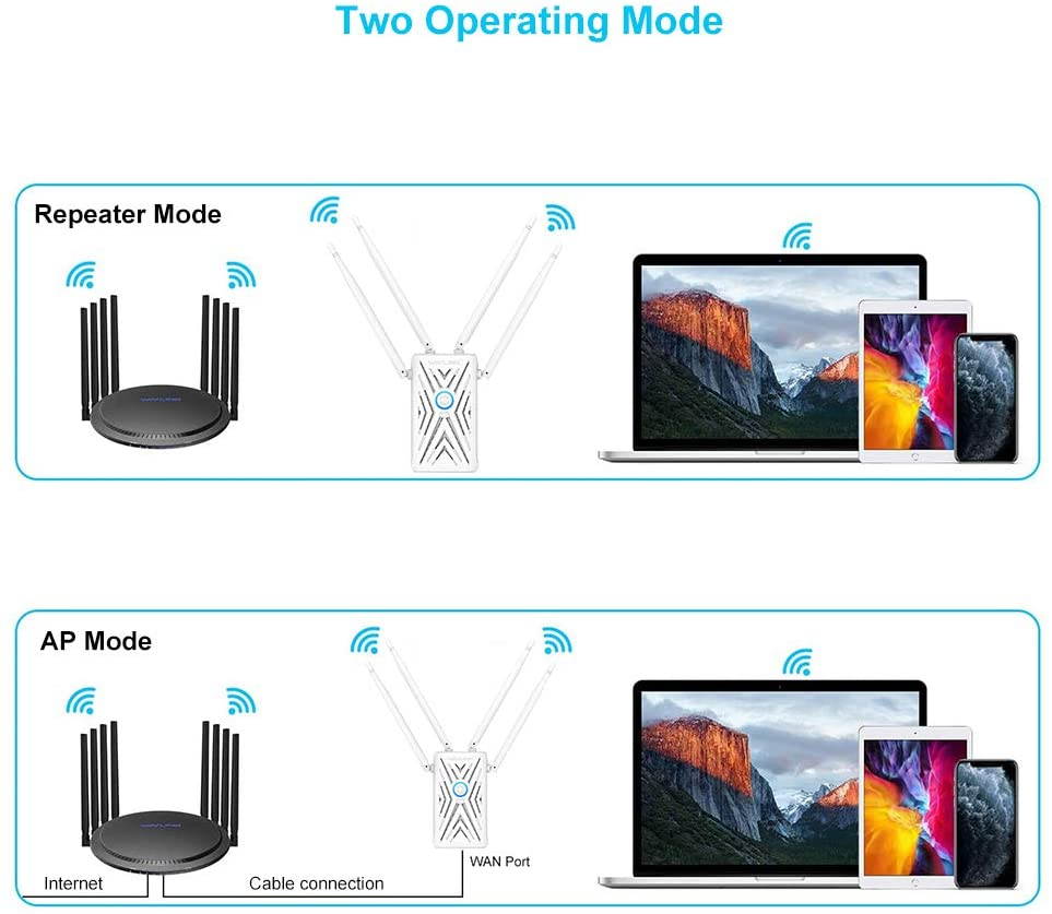 AC1200 WiFi Range Extenders,Signal Booster 1200Mbps 2.4+5Ghz Dual Band Wi-Fi Amplifier Repeater/Wireless Router/Access Point AP 3 in 1, Wall Plug Design for Convenient Placement