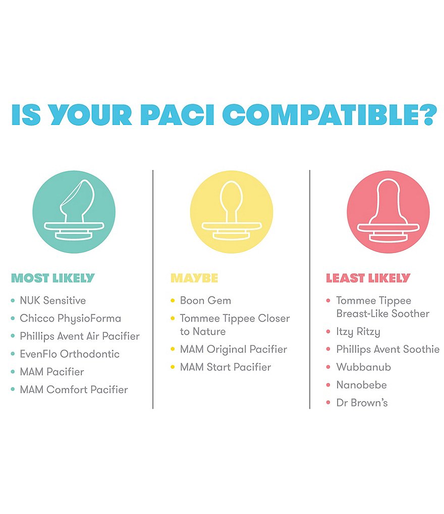 Fridababy Paci Weaning System