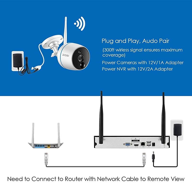 1080P Wireless Security Camera System, H.265+ 8 Channel 2MP CCTV NVR Recorder with Hard Drive 1TB and 4pcs 1080P Auto Match WiFi IP Camera Outdoor Indoor,Night Vision,Motion Alert, Remote Access