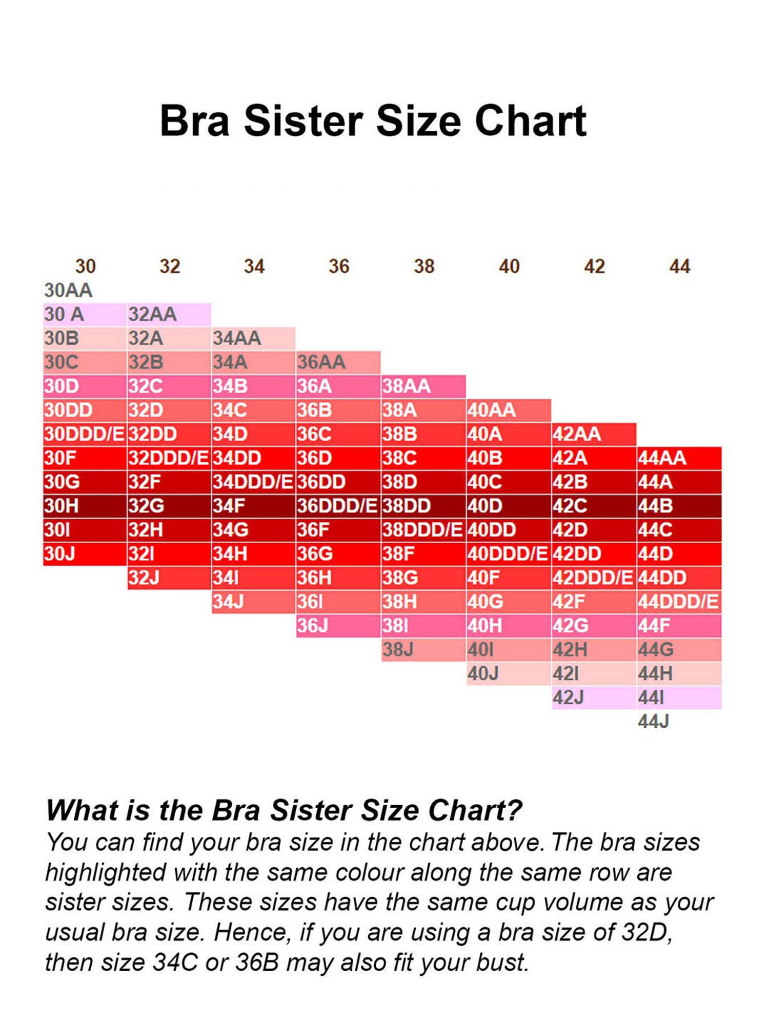 Rosaline by Zivame Pink Non Wired Non Padded T-Shirt Bra