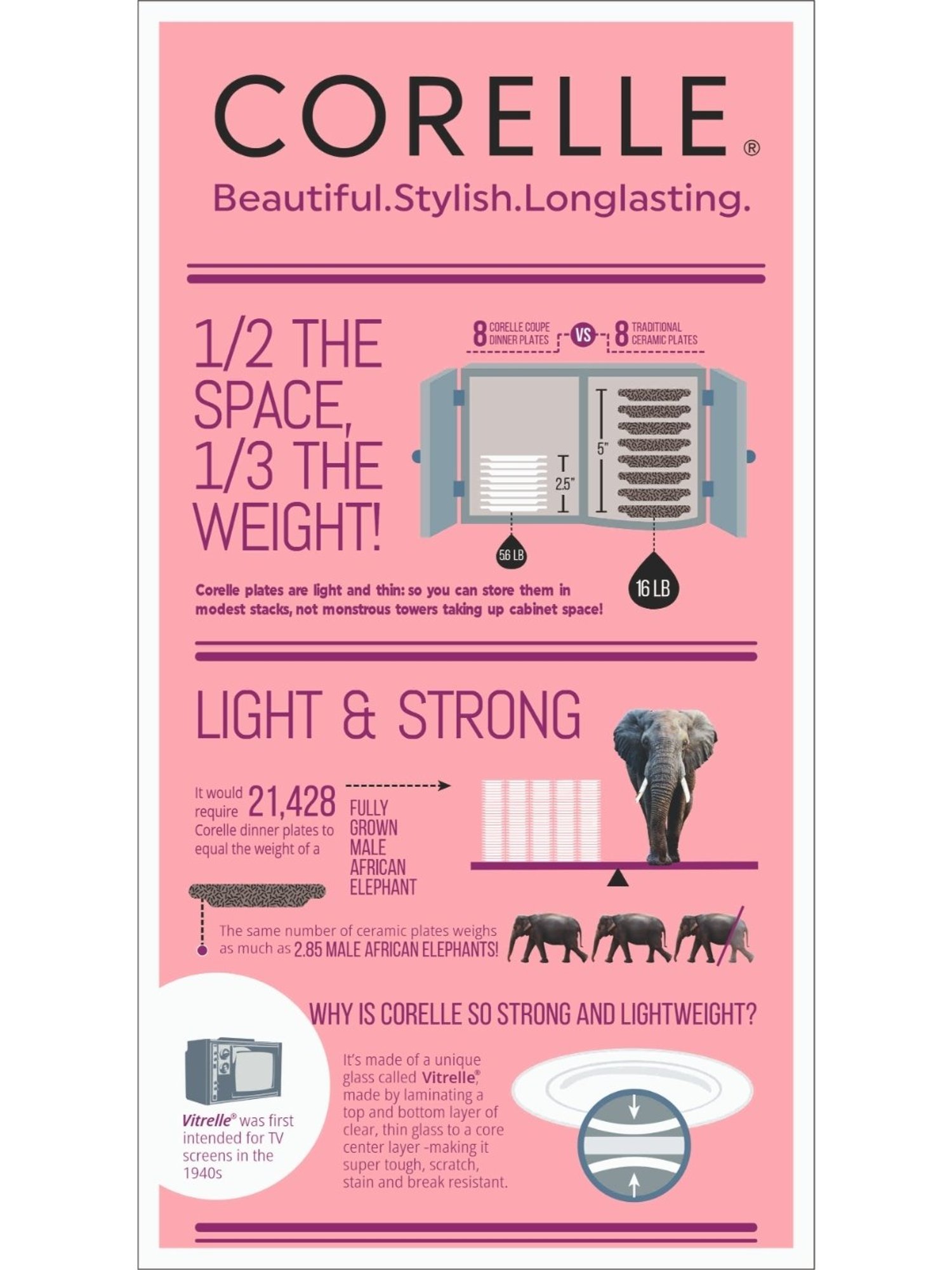 Corelle Livingware Plus Elegance 950ml Serving Bowl Pack of 2