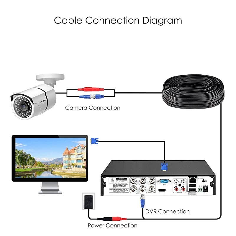 4 Pack 2MP 1080p HDTVI Home Security Camera Outdoor Indoor 1920TVL24PCS LEDs80ft Night Vision 90&deg;View Angle Weatherproof Outside Surveillance CCTV Bullet Camera with Metal Aluminum Materials