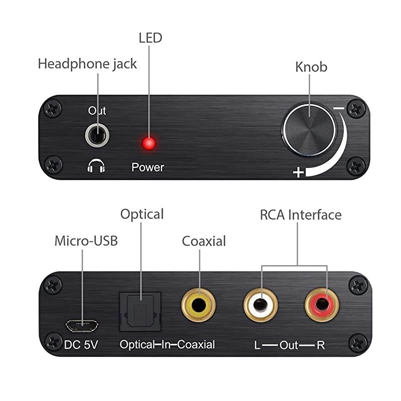 192kHz Digital to Analog Audio Converter Support Dolby DTSAC3 51CH Digital SPDIF Coaxial Toslink to Analog Stereo RCA LR + 35mm Jack Audio Converter