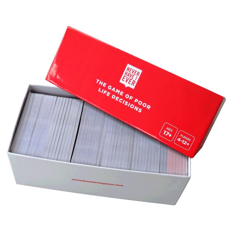 Never Have I Ever Card Game