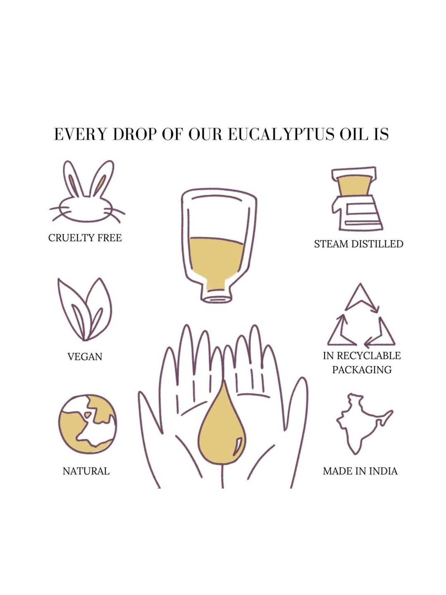 House of Beauty Pigmentation Oil - 30 ml