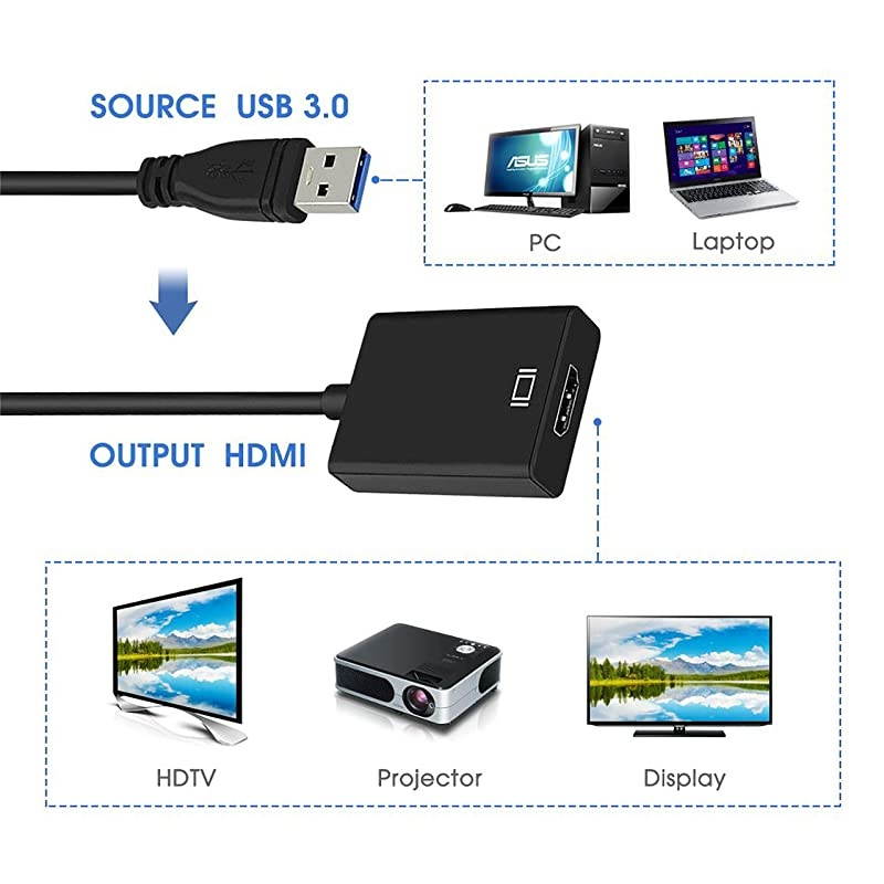 3.0 to HDMI Adapter, PC Multi-Monitor Video Converter for Desktop Laptop Windows 7/8/10