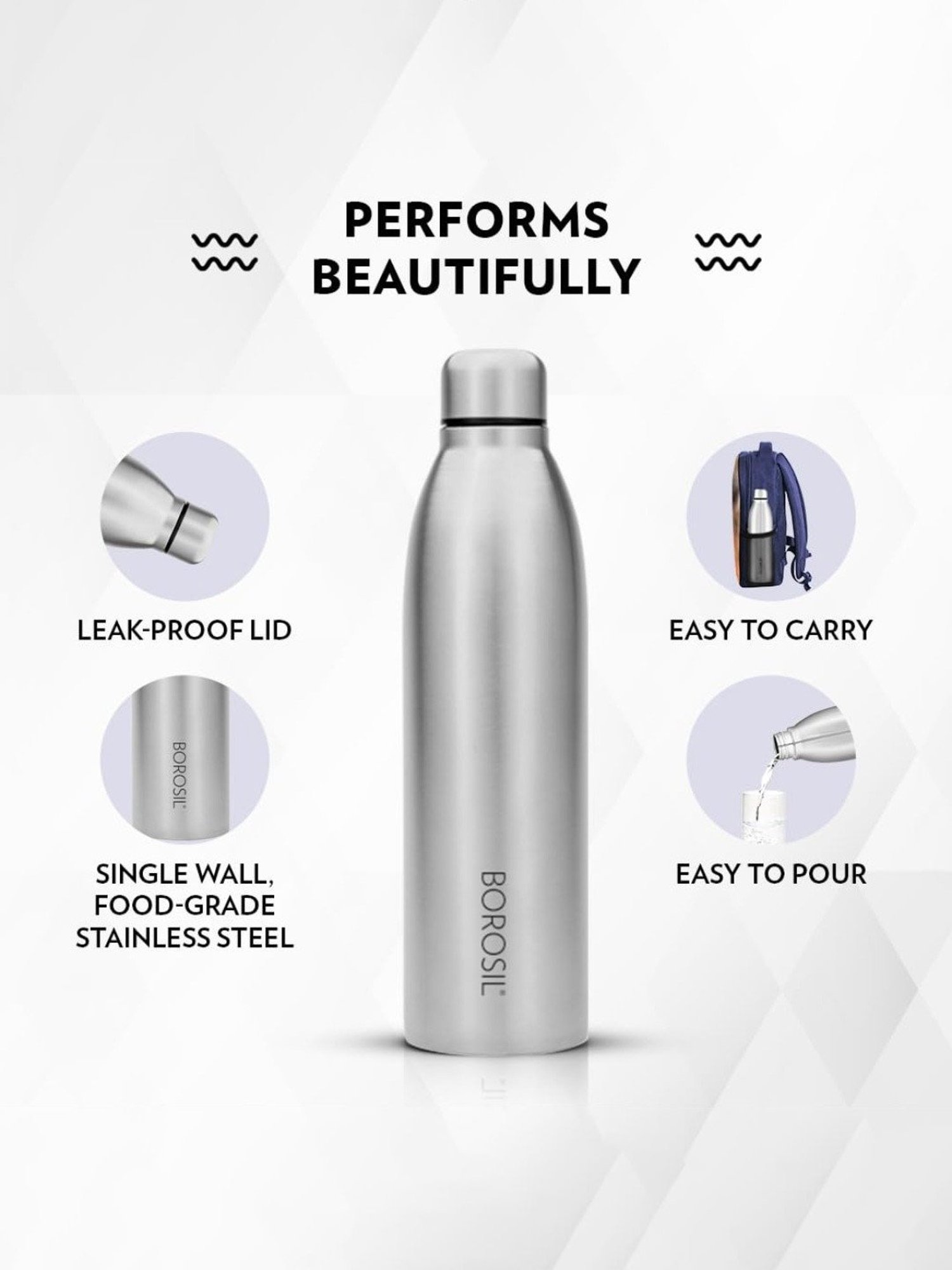 Borosil Water Bottle with Leak-Proof Set of 2 (Silver, 950 ml)