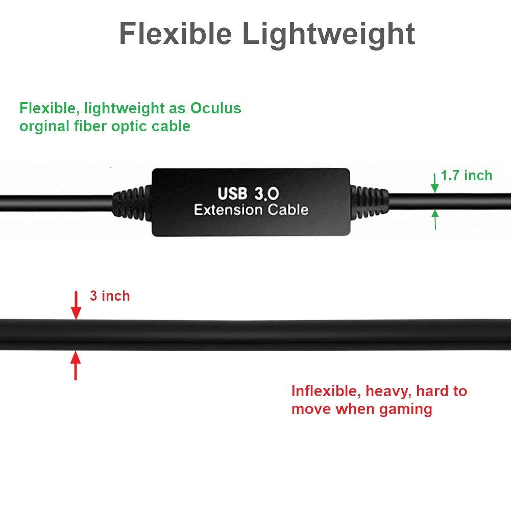 Quest Link Cable 16ft, Oculus Link Cable with Signal Booster, Streaming VR Game & Fast Charging USB C 3.0 Cable Compatible for Oculus Quest Headset and Gaming PC (16 Feet/ 5M)