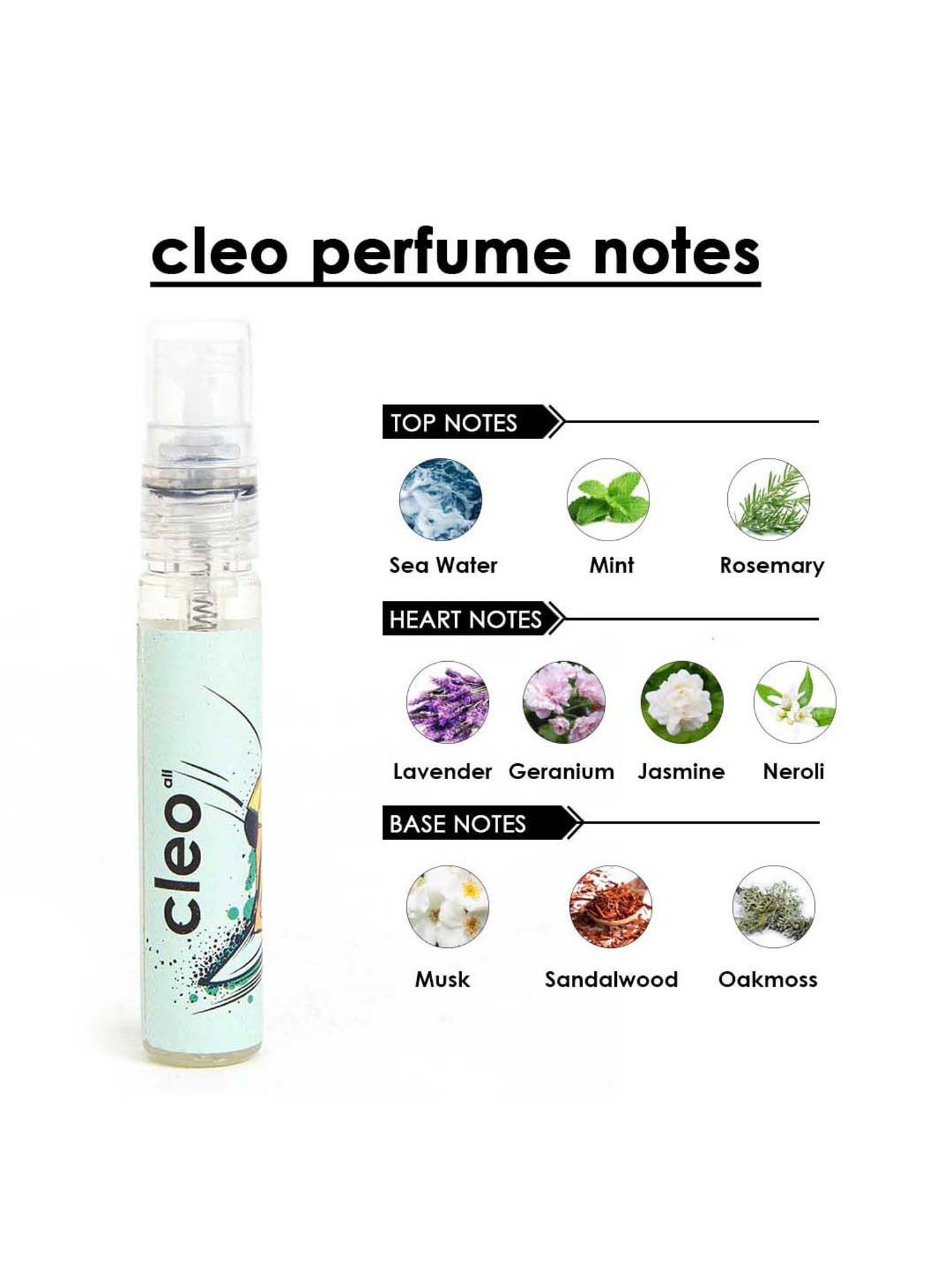 Adiveda Natural Perfume Tester Set of 7 for Men