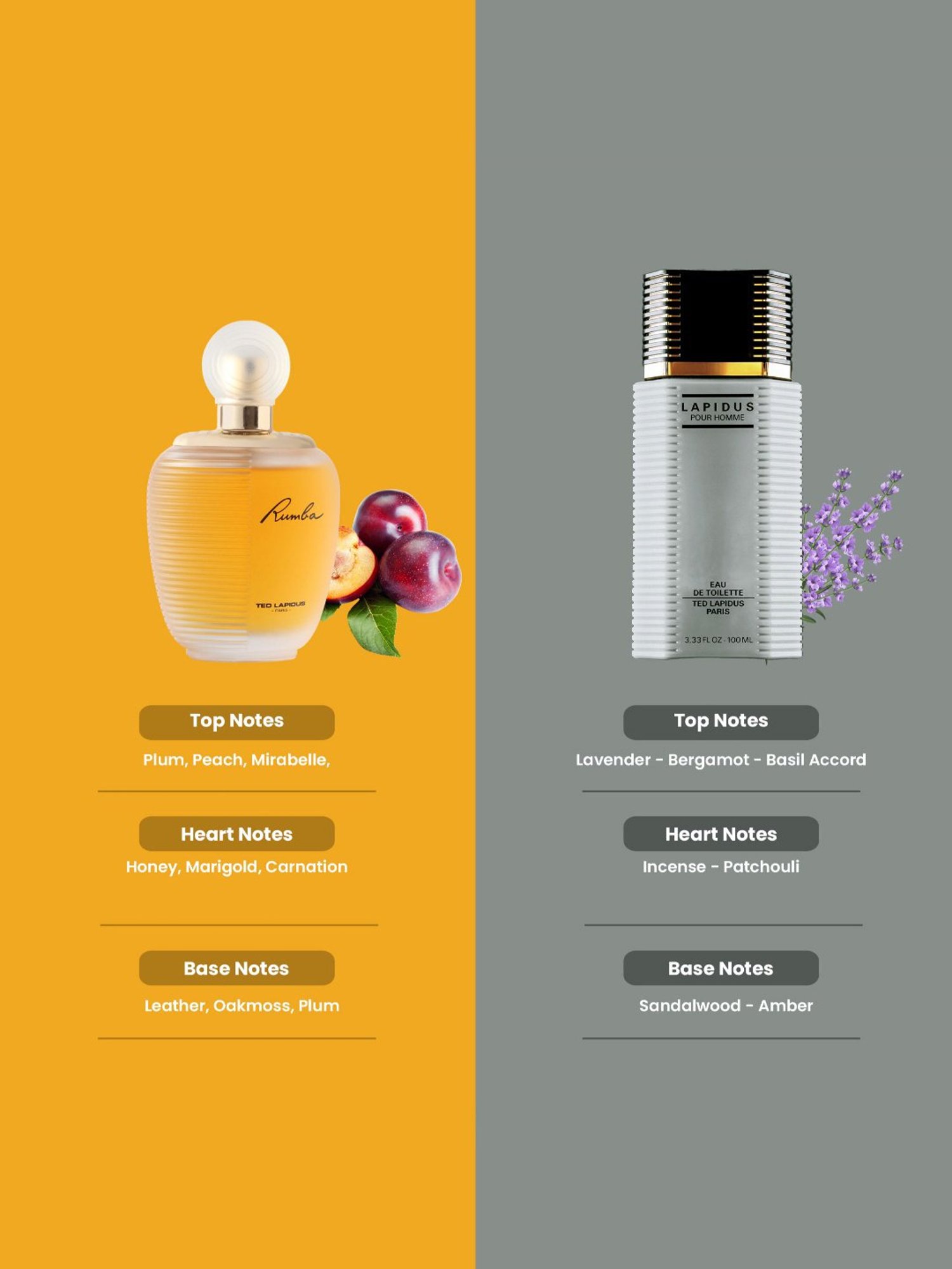 4711 Acqua Colonia Lemon & Ginger Eau de Cologne - Pack of 2