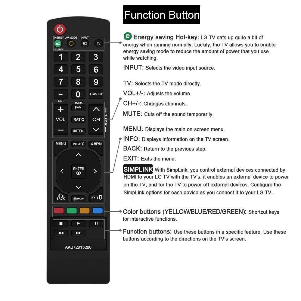 Gvirtue Remote Control Compatible Replacement for LG AKB72915206 Remote - 19LD350UB, 22LD350UB, 22LE5300UE, 26LD350CUA, 26LD350UB, 26LE5300 32LD520UA, 32LE5300UC, 37LD450CUA, 37LE5300UC, 42LD420UA