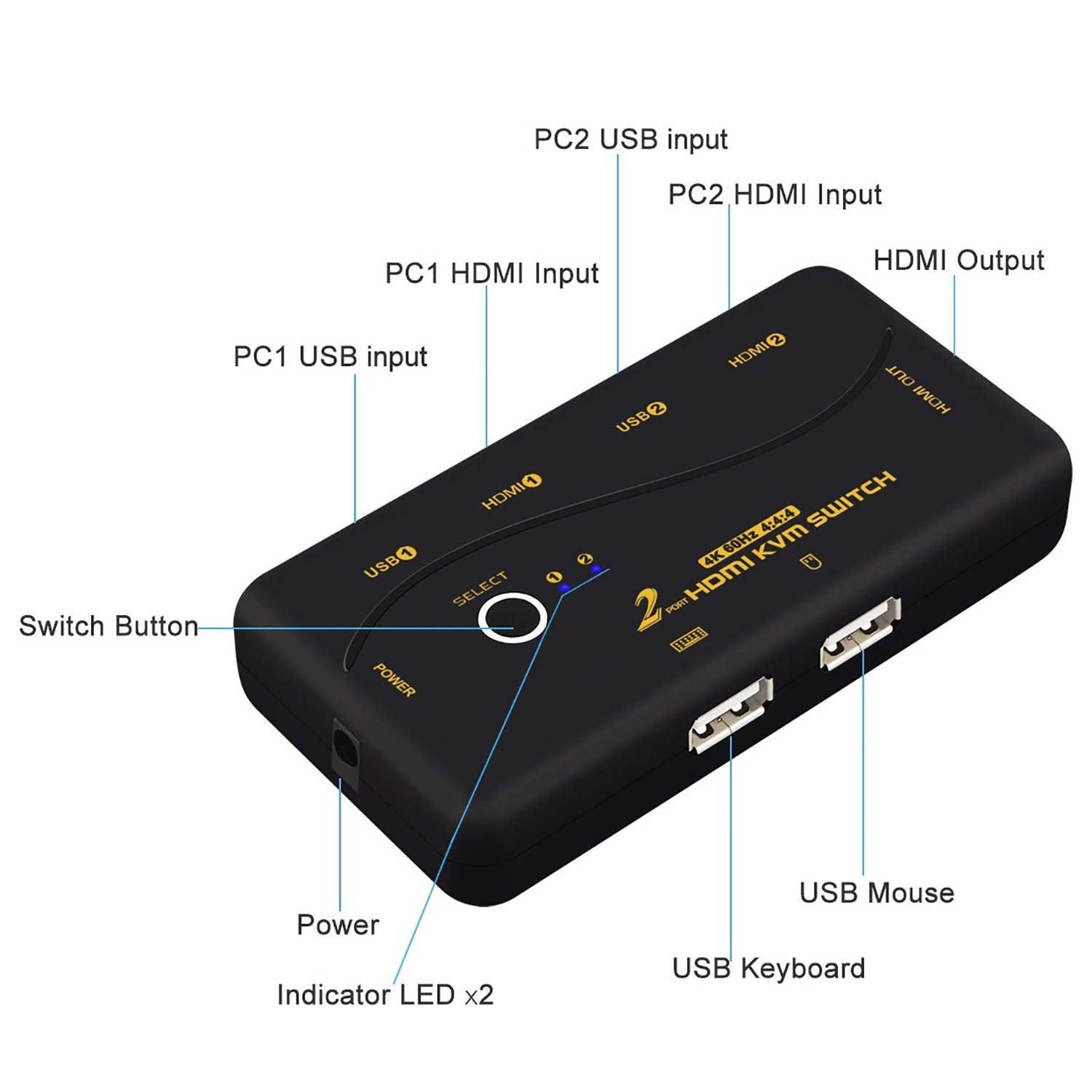 4096x2160@60Hz 4:4:4 Ultra HD 2 Port HDMI KVM Switch with Cables Support HDMI 2.0, HDCP 2.2, HDR 10, EDID for Linux, Windows, Mac, Unix