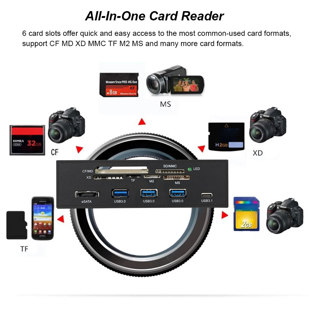 Sunshine-tipway STW 5.25" Internal Card Reader Media Multi-Function Dashboard PC Front Panel Type-C USB 3.1 USB 3.0 Support CF MD XD MMC TF M2 MS