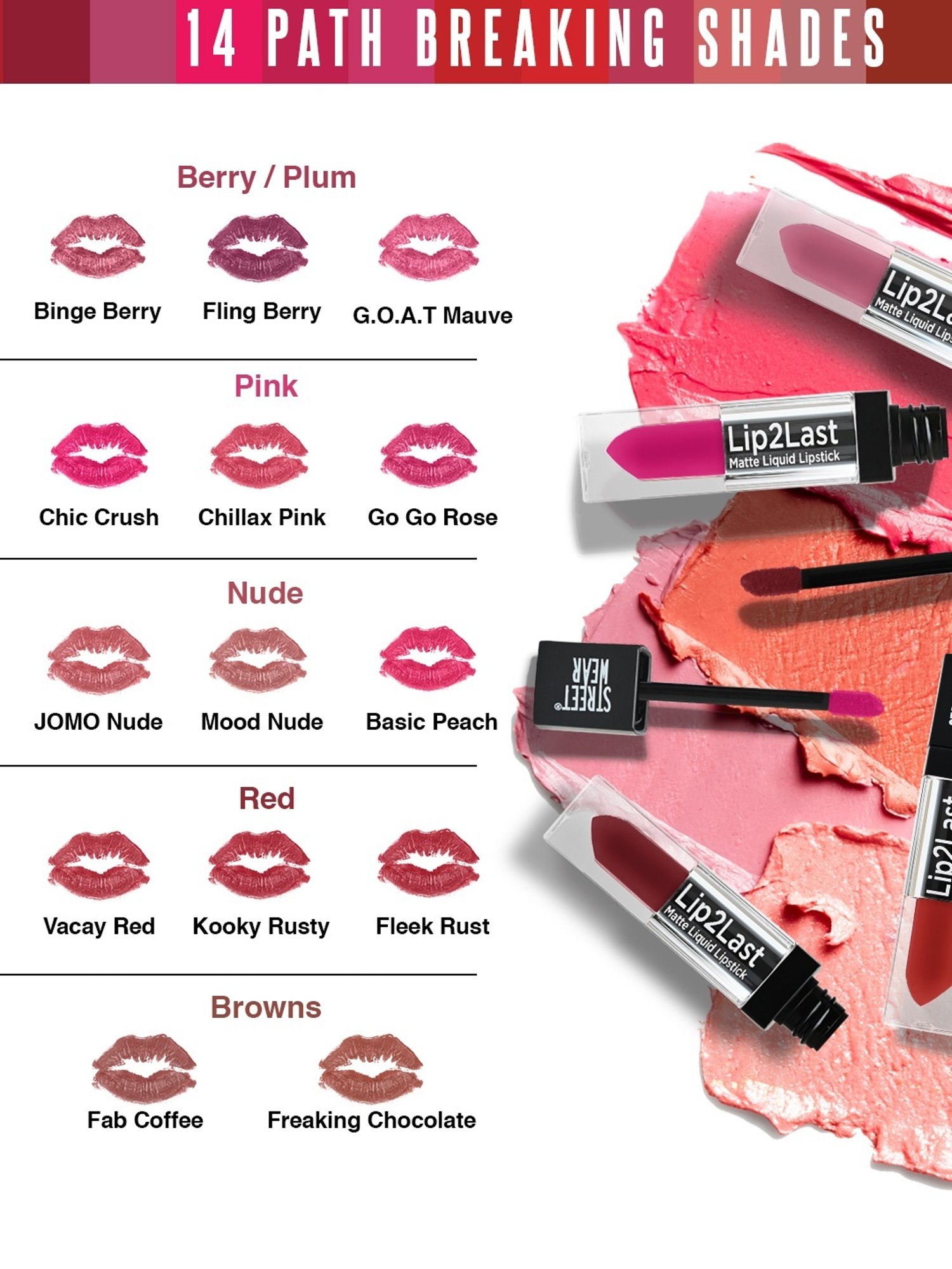 Street Wear Lip2Last Matte Binge Berry - 5 ml