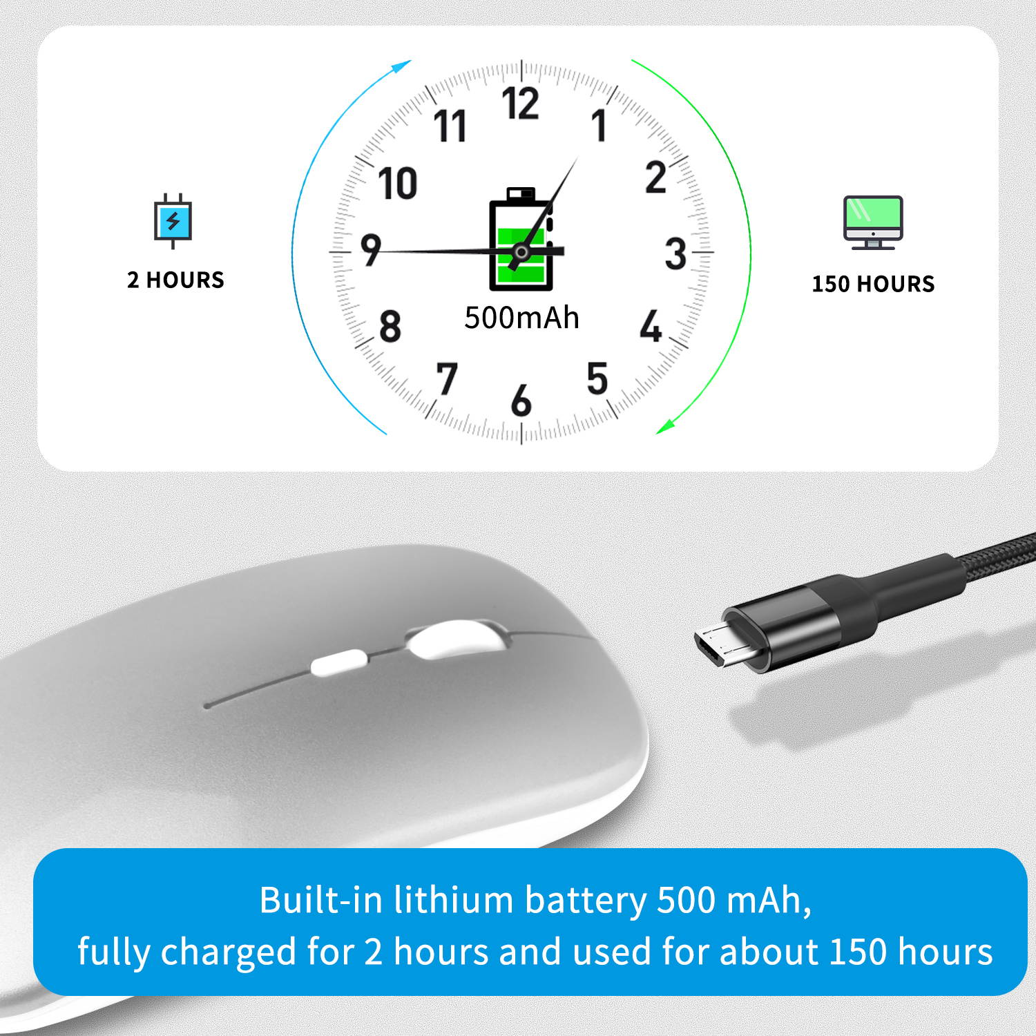Donwell Slim Wireless EVA Mouse Silent USB Mice 2.4GHz Rechargeable RGB Light For PC Laptop MacBook Air 202 with Type-c USB Receiver/connector