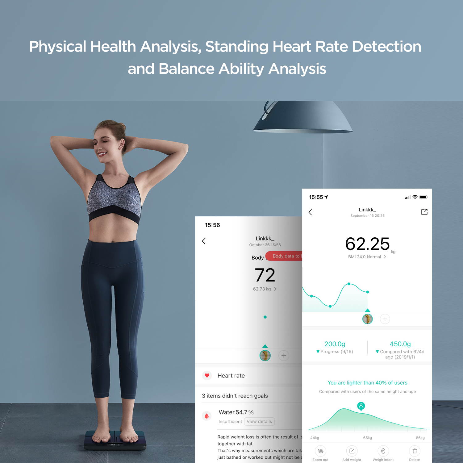 Amazfit Smart Scale Wi-Fi Bluetooth, Digital Body Fat BMI Scale, Tracks 16 Key Body Health Metrics, Full Body Composition Analysis, Heart Rate Monitor, Aurora