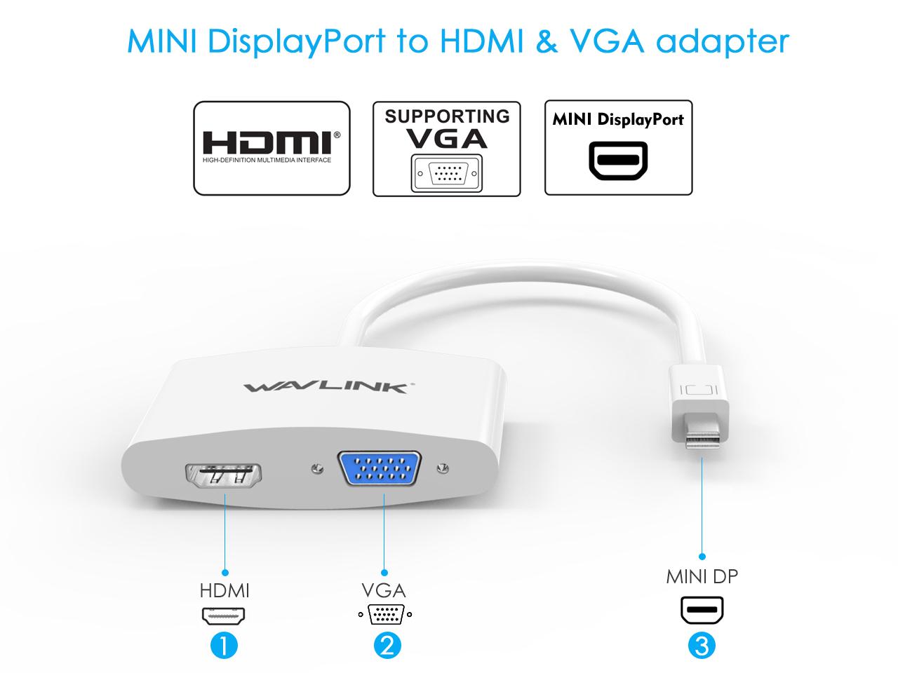 Wavlink Mini DisplayPort to HDMI VGA Adapter 4K, Thunderbolt 2 mDP to VGA HDMI Monitor Converter For Apple Mac Book Air MacBook Pro, Surface Pro 1 2 3 4 6, Surface book laptop 2, Surface Studio, White