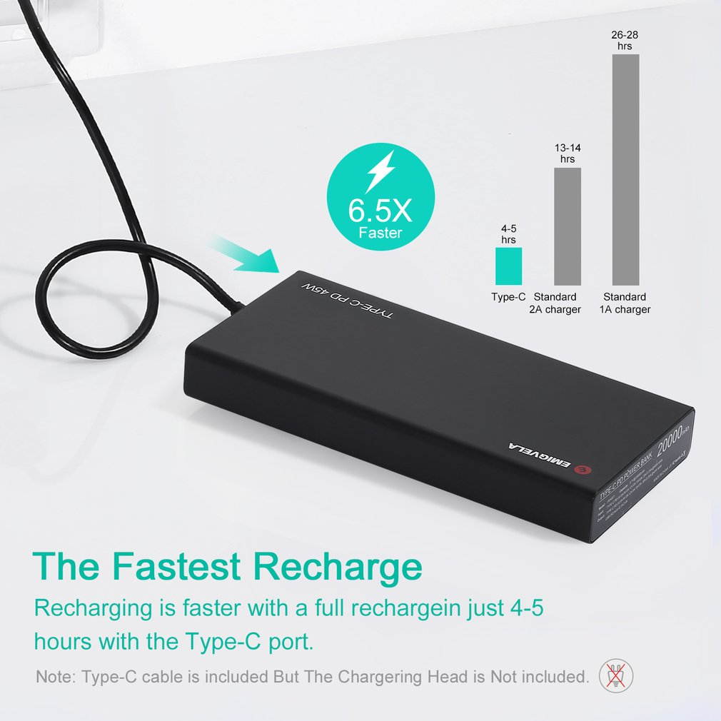20000 mAh Mobile power Bank - 30cm Short Micro USB Cable Portable Safe Charger Wire Power Bank Adapter Type C Output Port for Data Transfer