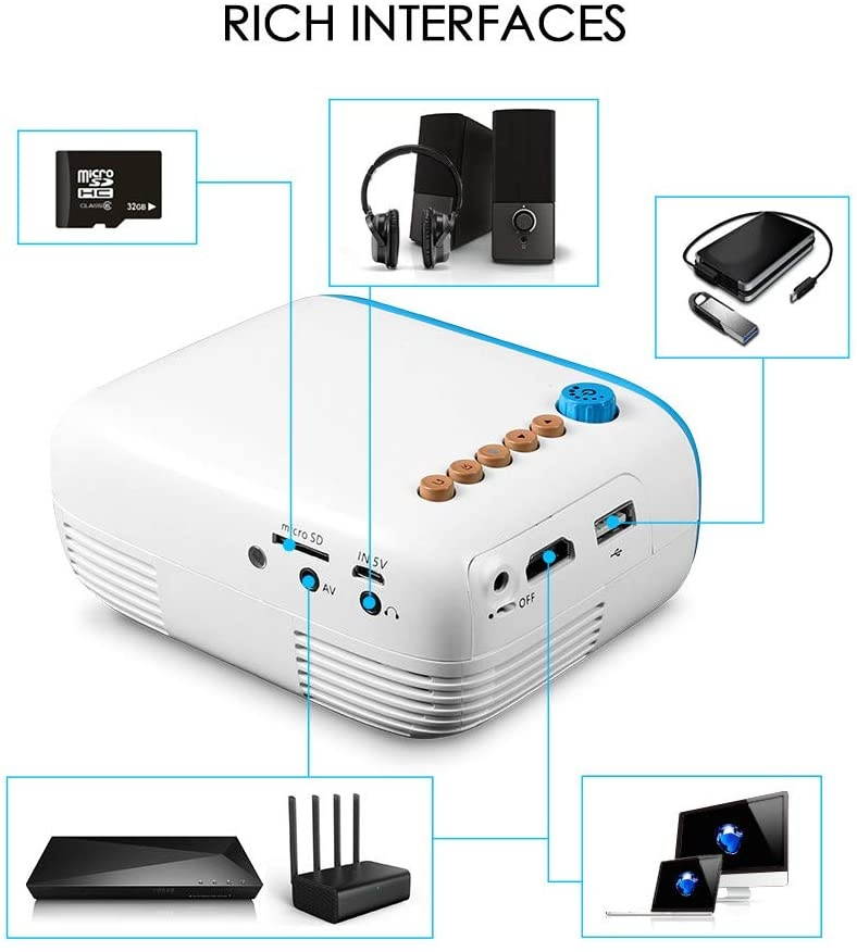 GooDee YG200 Mini Projector, LED Pico Projector, Pocket Video Projector Support HDMI Smartphone PC Laptop USB for Movie Games
