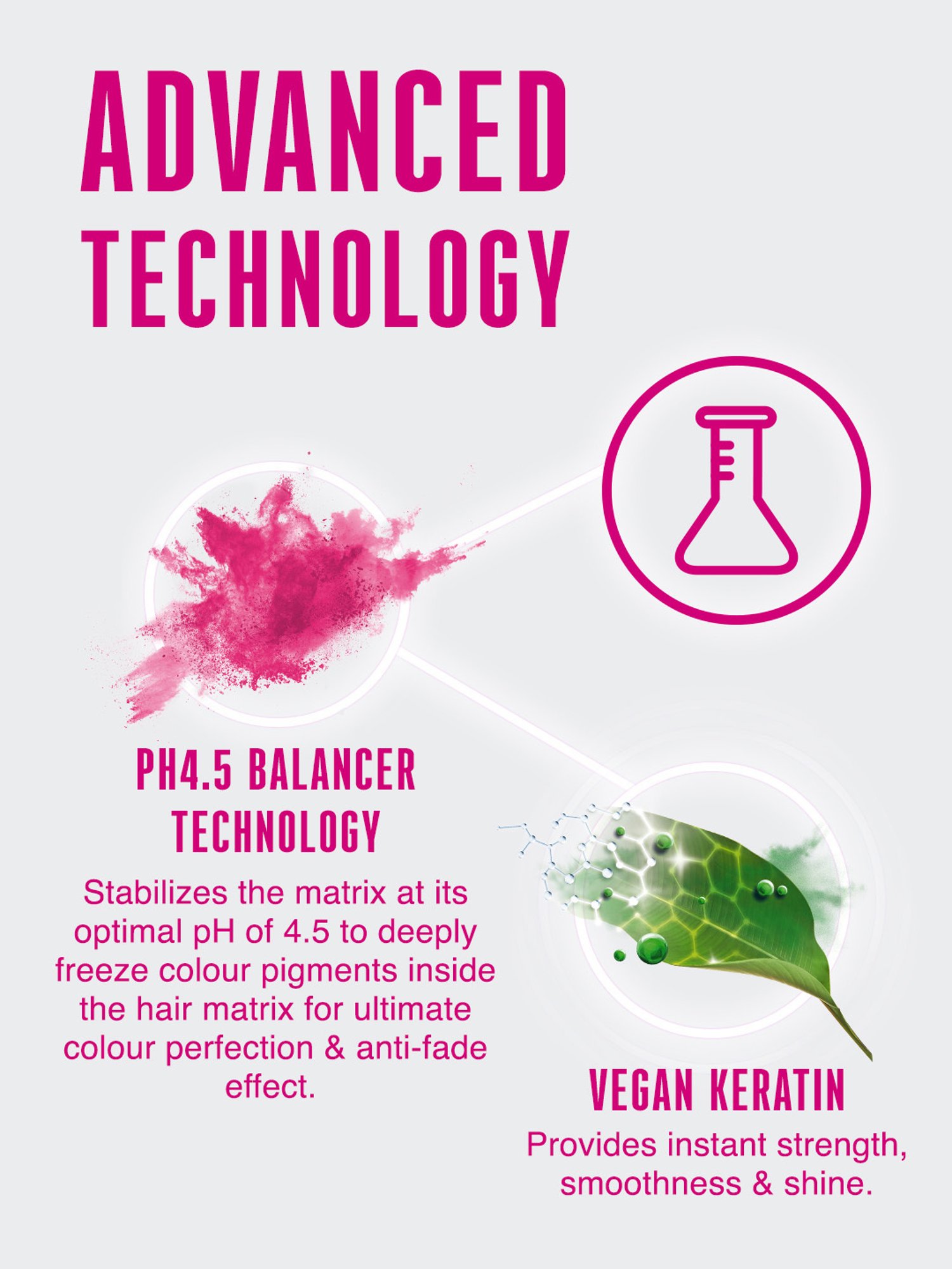 Schwarzkopf Professional Bonacure Color Freeze Spray Conditioner pH 4.5 - 200 ml