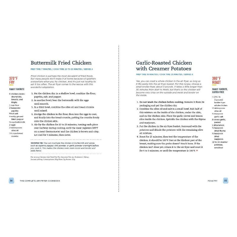 Complete Air Fryer Cookbook : Amazingly Easy Recipes to Fry, Bake, Grill, and Roast with Your Air Fryer - by Linda Larsen (Paperback)