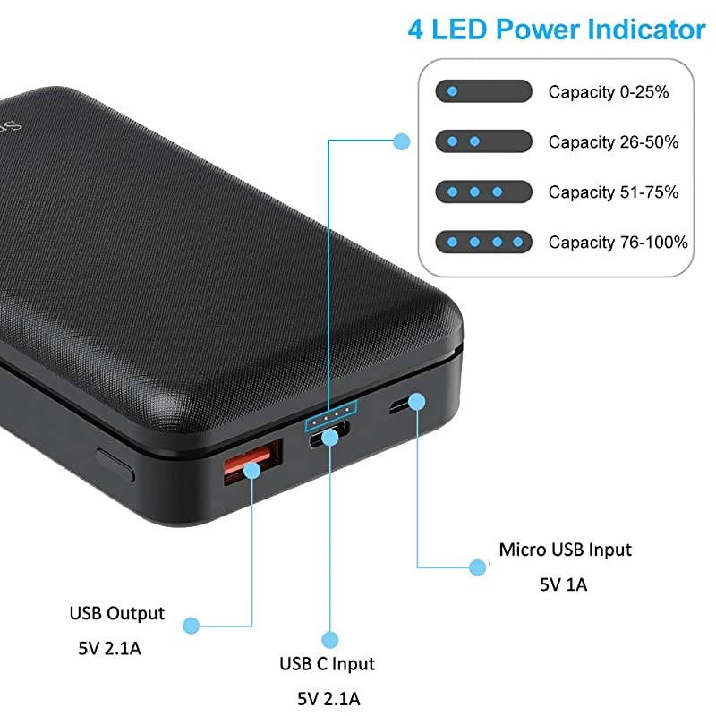 Portable Charger Power Bank 16000mAh Whit QC 30 18W PD USBC Input HighSpeed Charging Technology Phone Charger for iPhoneSamsungTablets etc