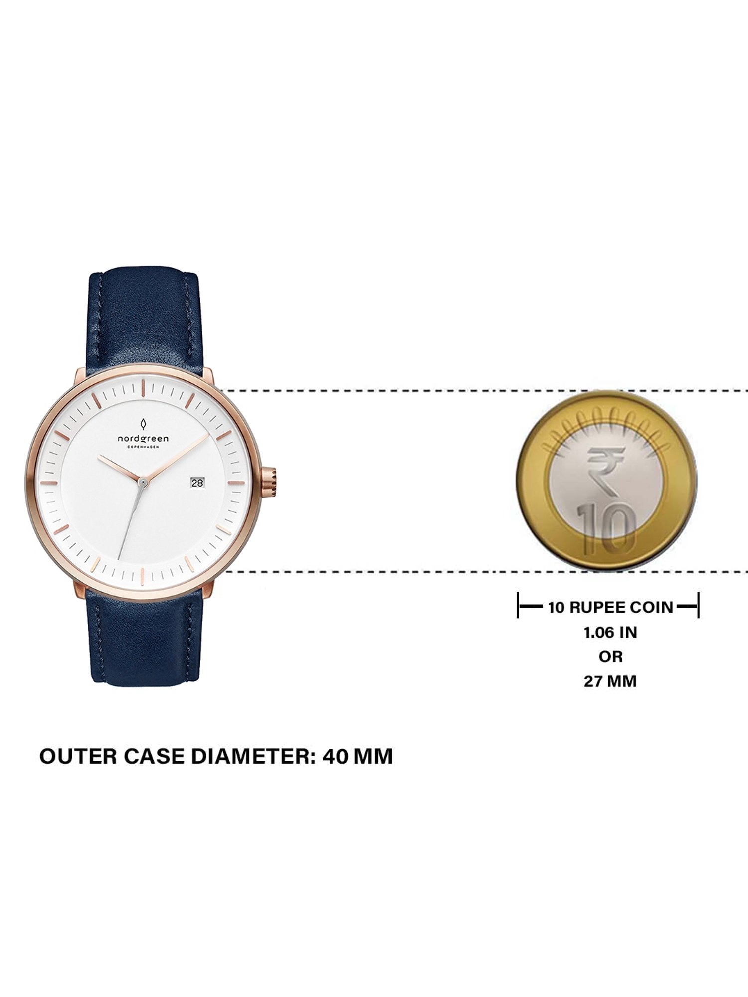 Nordgreen PH40RGLENAXX Philosopher Unisex Analog Watch