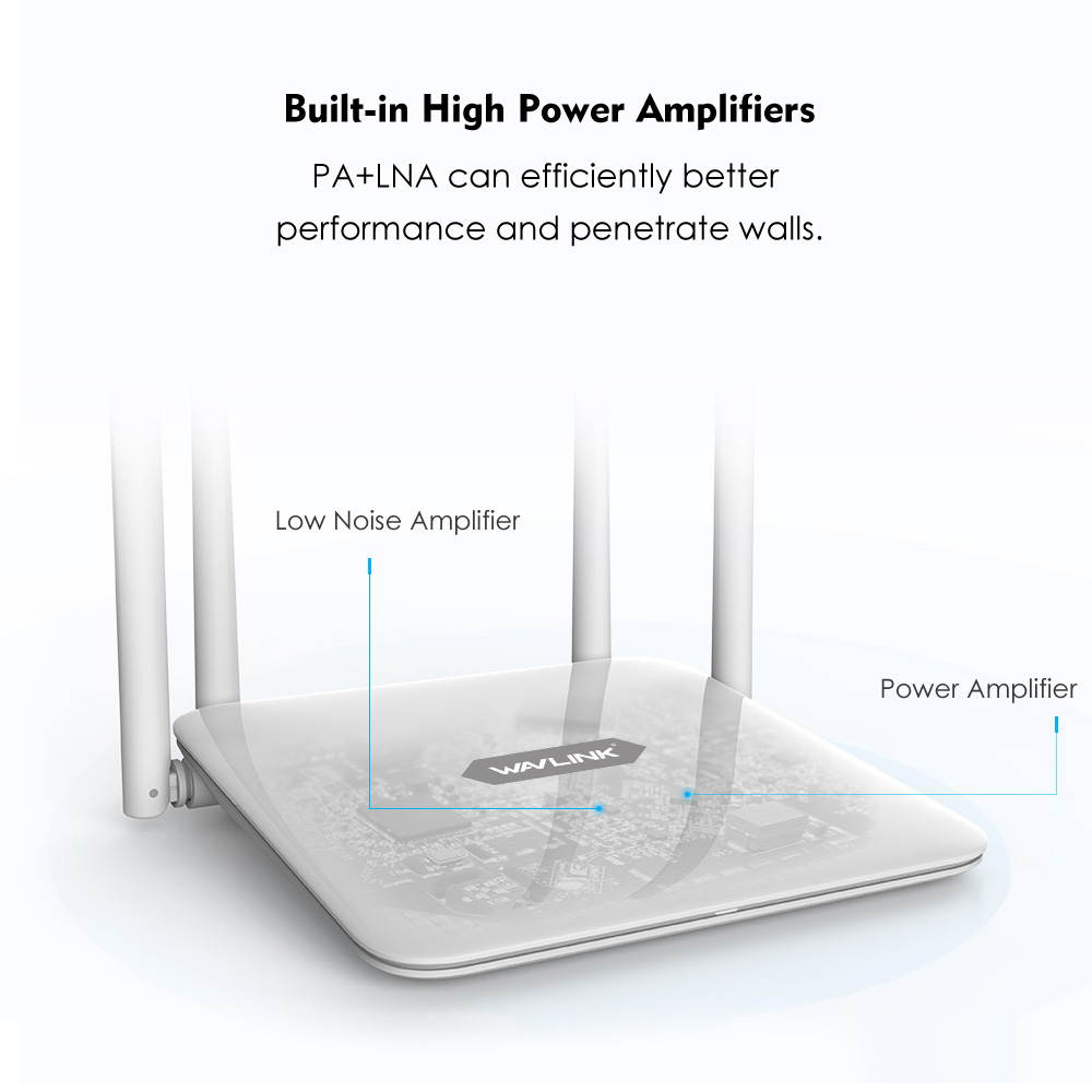 Wavlink AC1200 High Power Dual Band 2.4G/5GHz Wireless Router, Gigabit Ethernet Wi-Fi Router, IEEE 802.11ac/a/b/g/n, 4 x 5Dbi High Gain External Antennas, Smart LED Indicator, Support WPS, WPA/WPA2