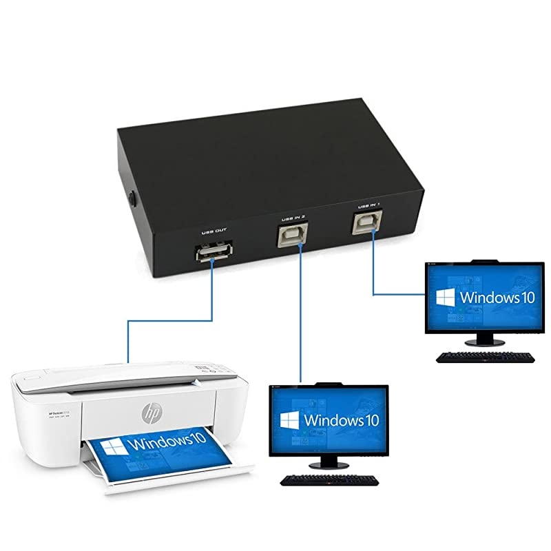 Bundle for Printer Switch2 Port USB 20 Manual Printer Scanner Sharing Switch Hub 2 PC to 1 Splitter Adapter2 Pack USB A to B Printer Cable