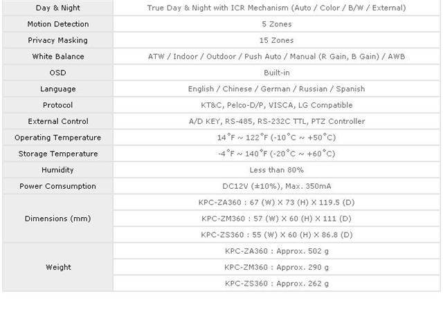KTnC KPC-ZA360WN Zoom Camera wdr dss blc agc d-zoom 550TVL 0.3Lux 12v x36 Optical