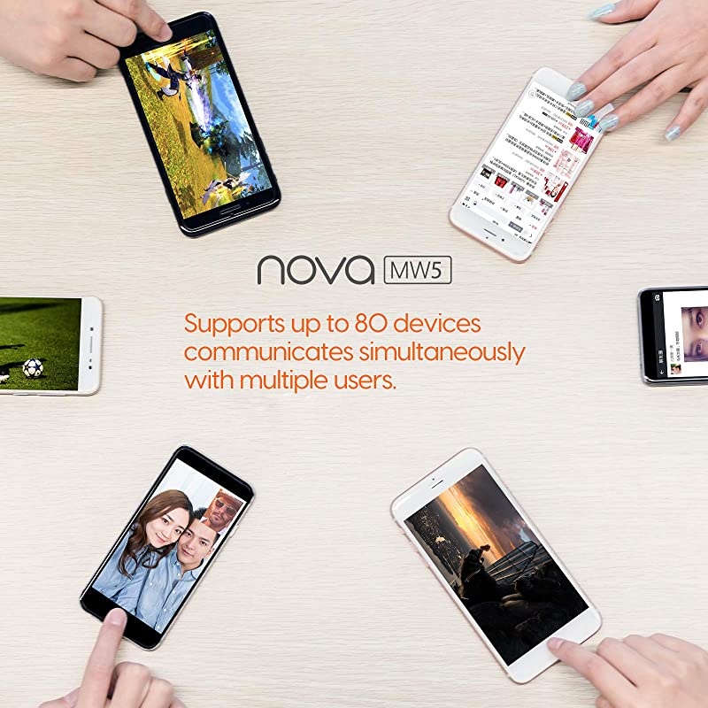 Nova Whole Home Mesh WiFi System Replaces Gigabit AC WiFi Router and Extenders Dual Band Works with  Alexa Built for Smart Home Up to 3 500 Sq ft Coverage MW5 3PK