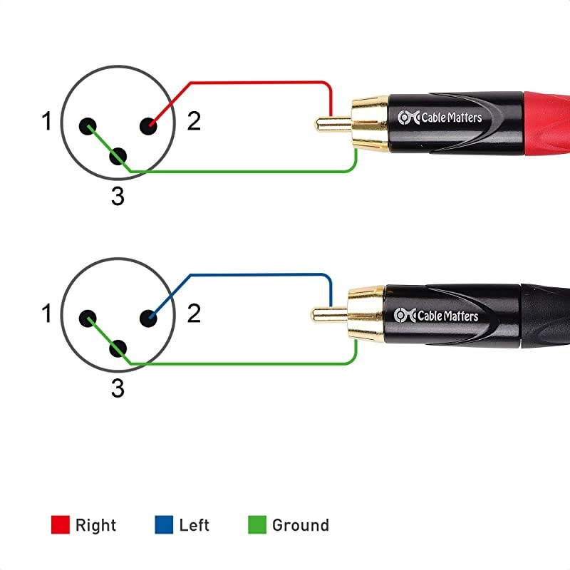 Dual RCA to XLR Unbalanced Interconnect 2 RCA to XLR Male 10 Feet