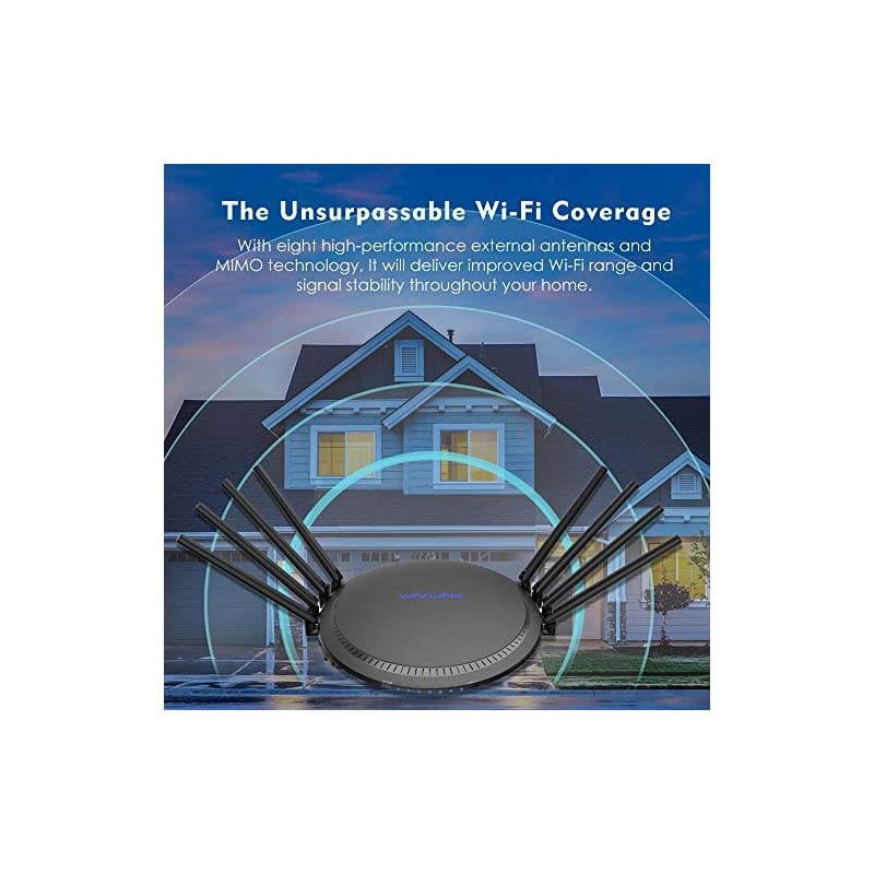 WiFi Router AC3000 Wireless TriBand Gigabit RouterHigh Speed WiFi Range Extender4K Streaming and Gaming with USB 30 Ports Wireless Internet RouterParental ControlampQoS