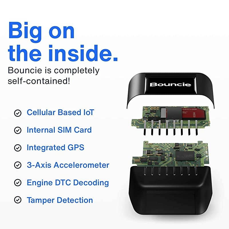 GPS Car Tracker, Vehicle Location, Accident Notification, Route History, Speed Monitoring, GeoFence, GPS Car Tracker, No Activation Fees, Cancel Anytime, Family or Fleets