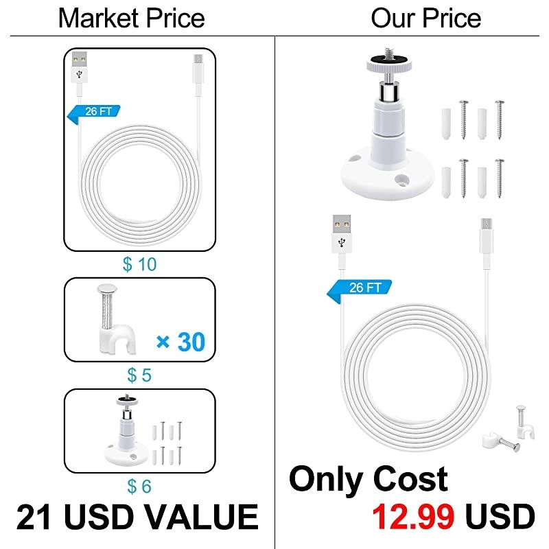 Wyze Cam Pan Wall Mount with 26FT Power Extension Charging CableWyze Cam Pan Mounting Kit Including Charging CordAdjustable Indoor and Outdoor Security Mount and 30 Wire Clips