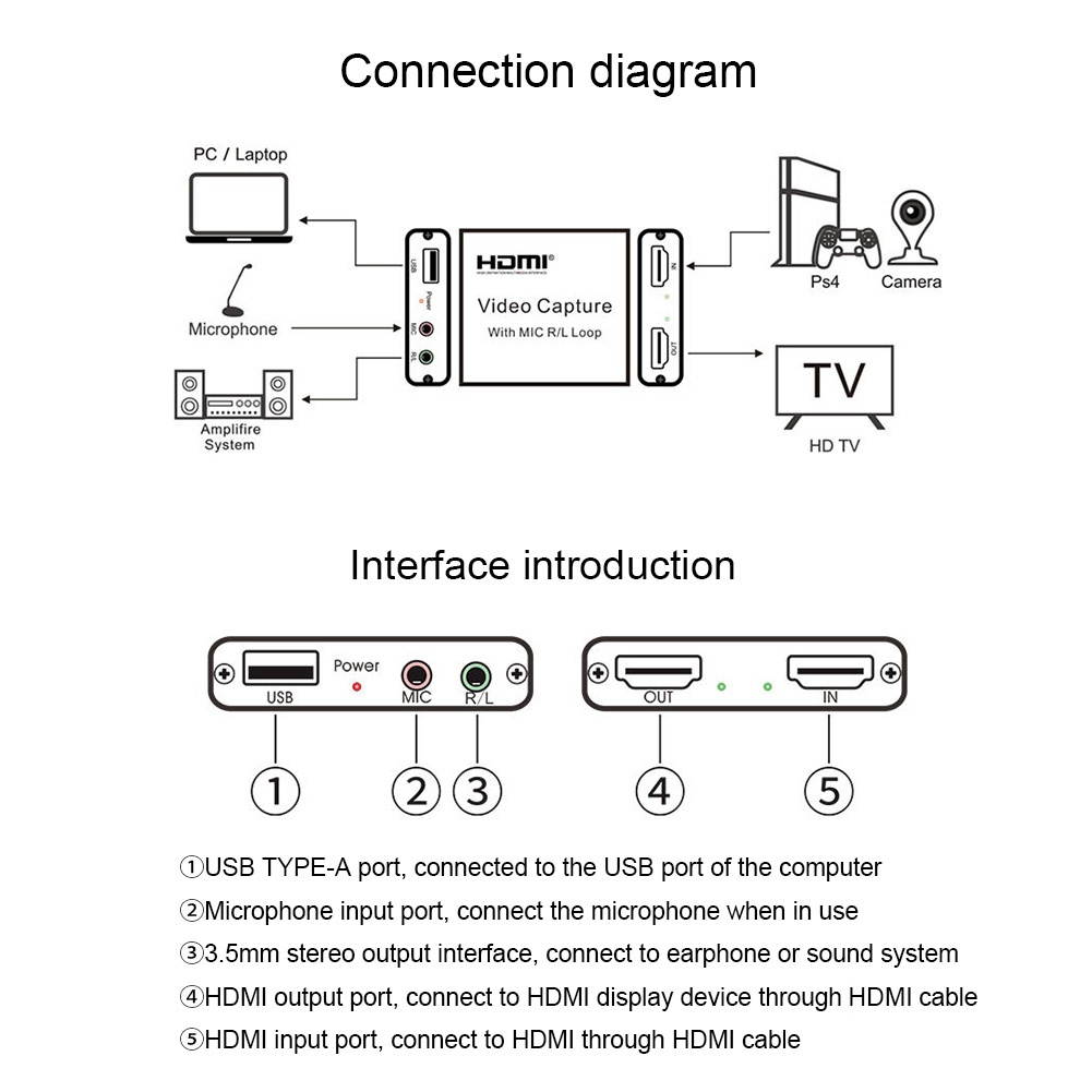 60hz HDMI Video Capture Card Portable For Live Streaming Game Recording With Mic