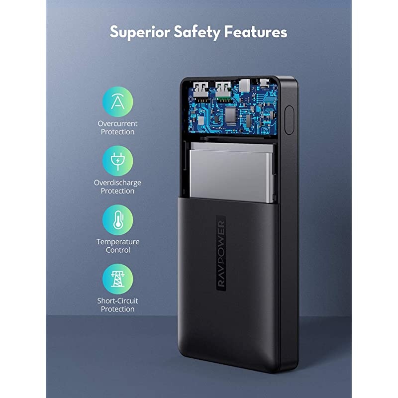 Portable Charger 15000mAh PD3.0 Power Bank QC 3.0, 18W High-Speed Ultra Compact USB C Battery Pack Tri-Input and Tri-Output Compatible iPhone 8/11/12/XS/XR/XS, iPad, Samsung Galaxy and More