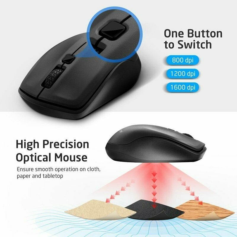 Ergonomic 2.4G Wireless Mouse Mice 3 Adjustable DPI For PC Laptop Win10