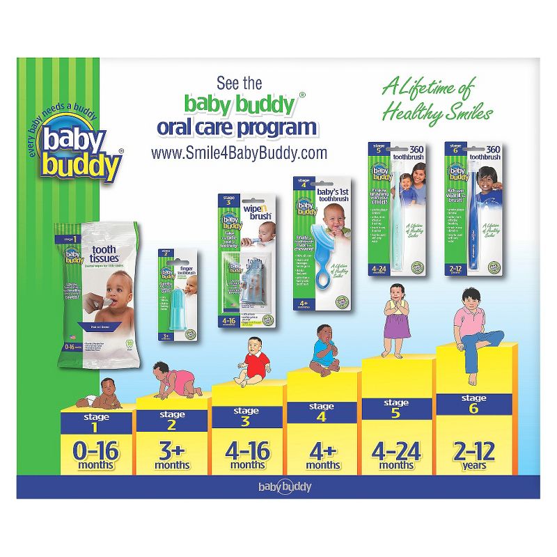 DenTek Easy Interdental Brush Cleaners - 48ct