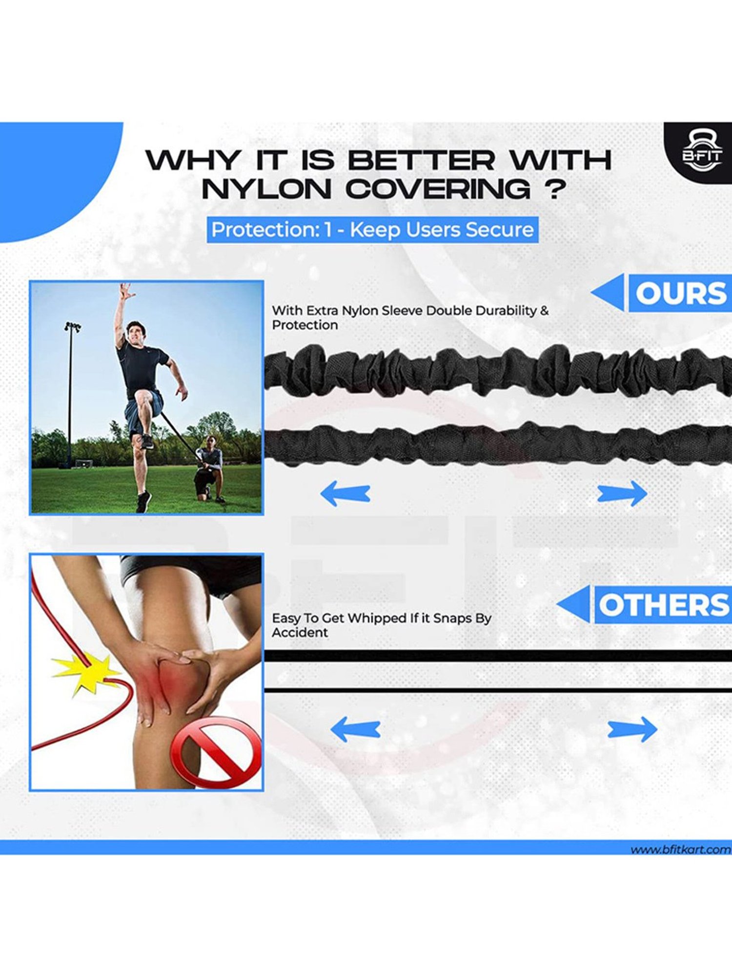 B Fit AB3003 Resistance Bungee Band (Black)