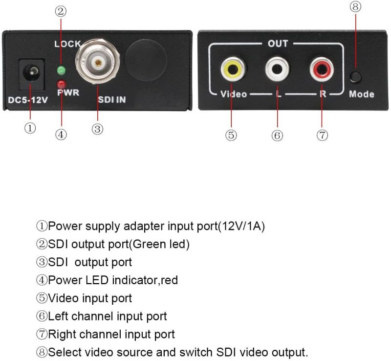 Wiistar 3G SDI to AV Converter BNC to RCA Audio Scaler Support Convert HD-SDI,3G-SDI Signal for TV