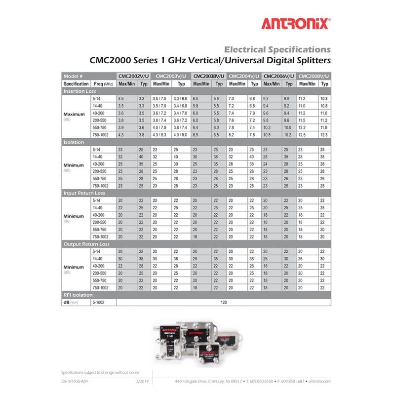 Antronix CMC2002U Universal 2-Way Splitter (Nickel Alloy)
