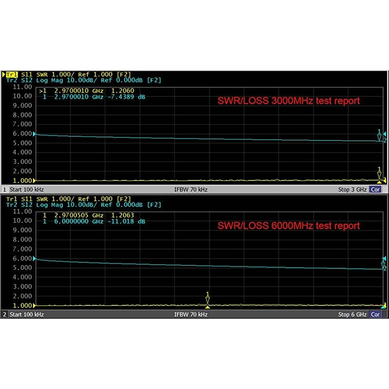KMR240 Coax Extension Cable N Male to N Male Connector Pure Copper Low Loss Coaxial Cables for 3G4G5GLTEGPSWiFiRFHamRadio to Antenna or Phone Signal Booster Use 50 OhmNot for TV