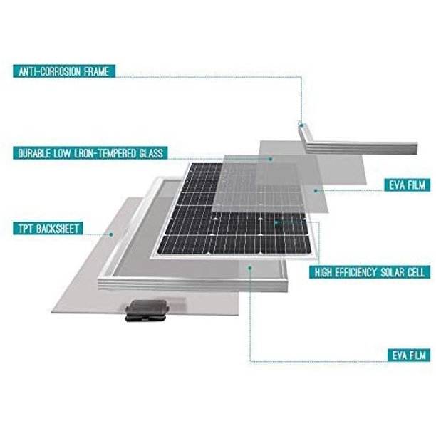 Renogy 100W 12V Monocrystalline Solar Panel Bundle Kit with 100W Solar Panel, 30A Charge Controller, 9in Adaptor Kit, A Pair of Branch Connectors