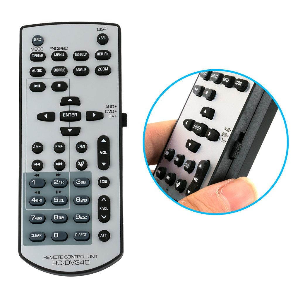 TempUpdatedupdatedTECH-77060