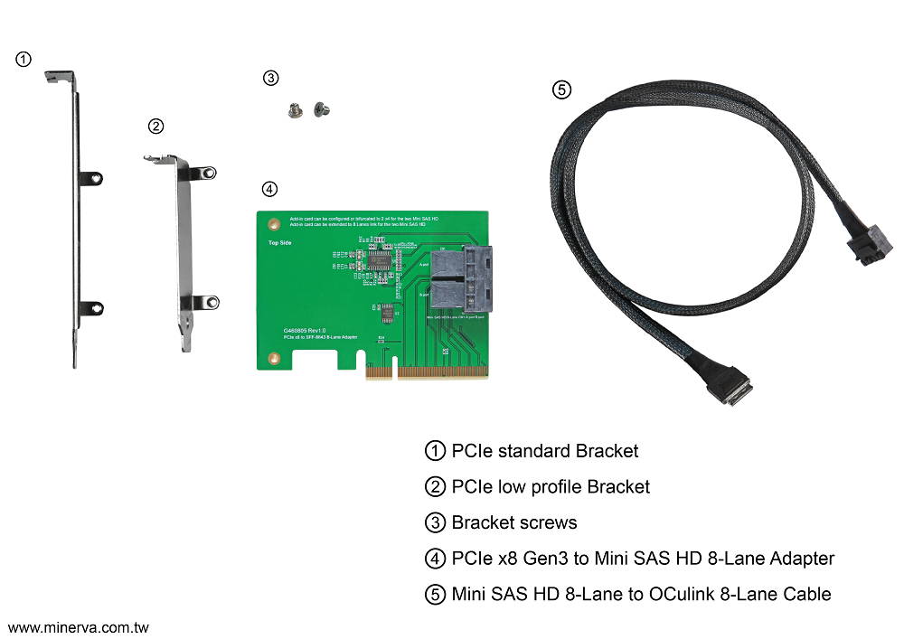 PCIe x8 Gen3 to Mini SAS HD (SFF-8643) 8-Lane Adapter with Mini SAS HD 8-Lane to OCulink 8-Lane Cable KIT