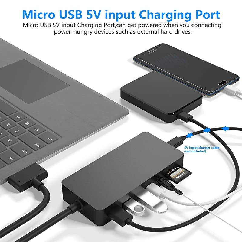 Laptop Dock Only for Laptop 1/2,with 4K HDMI VGA DP Display Port, Gigabit Ethernet Port, 3 USB 3.0 Ports, USB C Sync Port, Audio Out Port, SD/Micro SD Card Reader,5V Micro USB Port