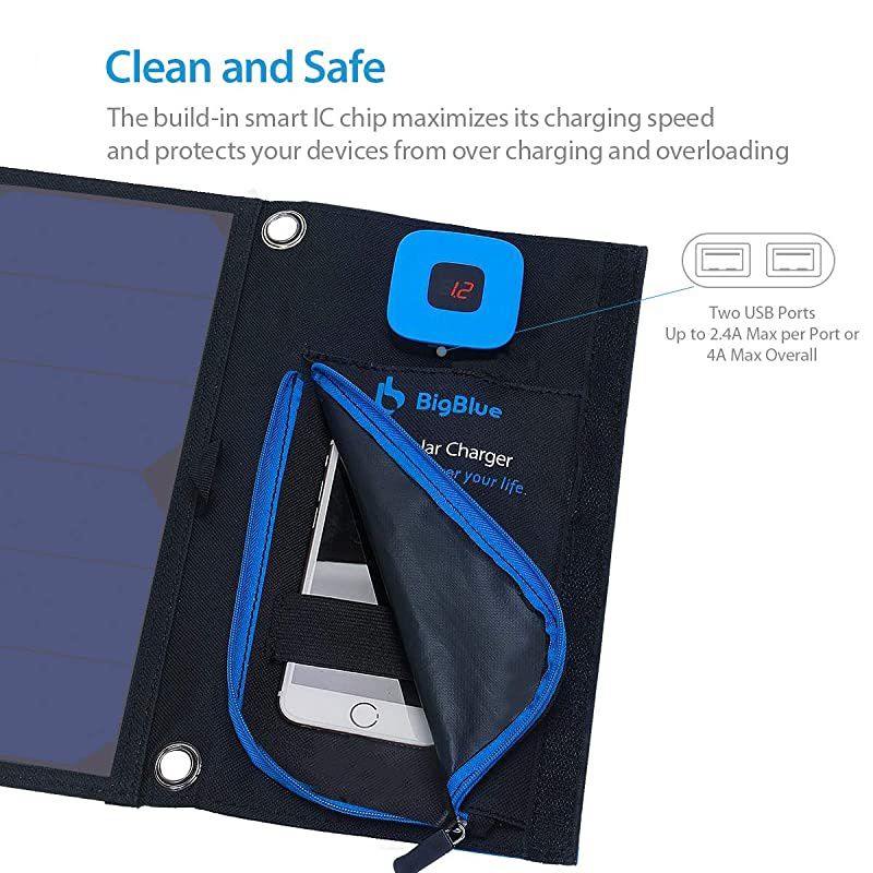 28W Solar Charger with Digital Ammeter 2USB5V4A Max Overall Portable Waterproof Solar Panels Phone Charger Compatible with iPhone 11XsXRX8 iPad Samsung Galaxy LG Google Pixel etc