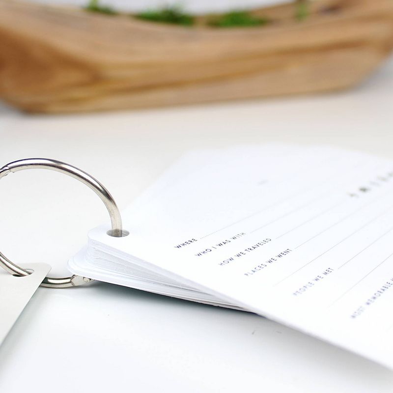 The Vacation Journal